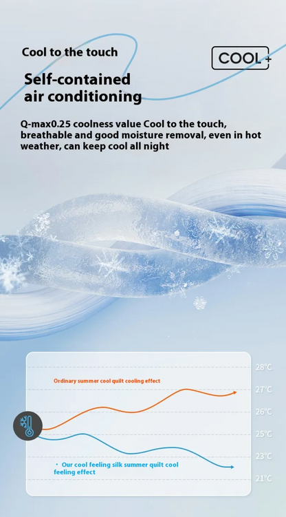 Soma Arctic™ Cooling Blanket